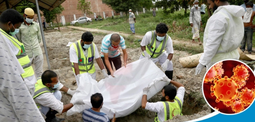দেশে করোনায় মৃত্যু ১৮,শনাক্ত ১১৫৯