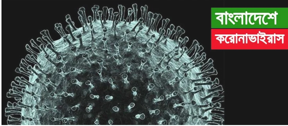 দেশে করোনাভাইরাসে মৃত্যু আবার বাড়ল ৩৮.শনাক্ত ১০২৮ জন