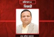 বরিশাল-৪ আসনে রাজিব আহসান বিজয়ী লাভ করায় বিজয়  নিউজ এর শুভেচ্ছা ও অভিনন্দন